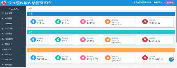 老(lǎo)齡業(yè)務系統